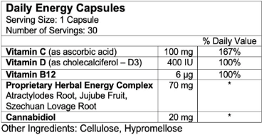 Ingredients Image