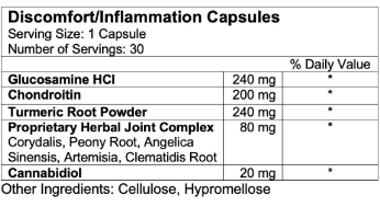 Ingredients Image